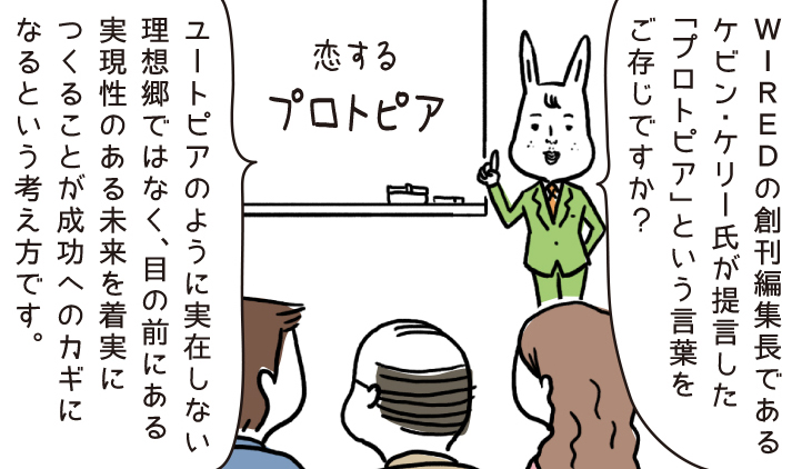 連載|4コマで学べるビジネス用語 #タイムくん

今回のテーマは『プロトピア』

SNSで例えると、虚像でキラキラアピールしてる人に憧れるより、身近な存在で今の自分の手の届く活躍をしてる人の背中を追う方が現実的だし吸収しやすいんだよね

▼マンガ本編はコチラ
https://t.co/hCTcdLLbVv

#dx 