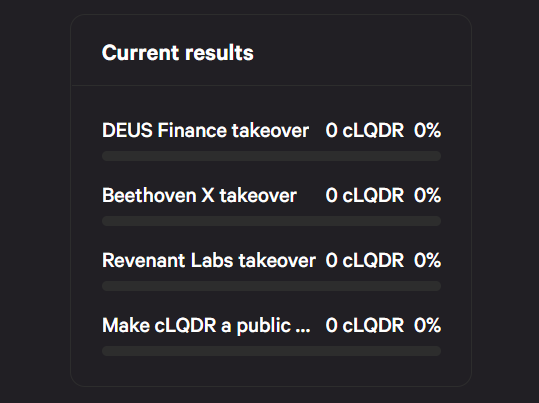 AbacusFi's tweet photo. The massive vote has begun 🏴‍☠️

Both $cLQDR holders and liquidity providers have a difficult decision to make, with 3 fantastic protocols competing for a takeover to control a 19% share of xLQDR

https://t.co/FwZyodtVXK $LQDR https://t.co/HzOklcer7v
