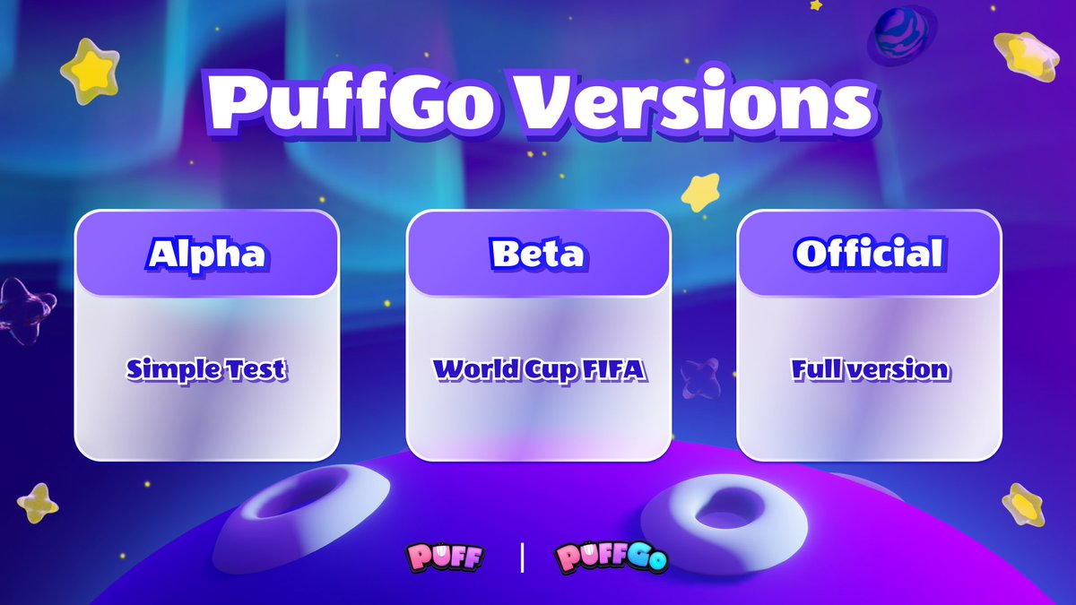 Skill-to-Earn & Play-to-Own in #PuffGo w/ multiple versions 🎮 🎊 Enjoy the Knock-out Mode in Alpha ver. 🎟️ Hold Genesis for Beta #FIFAWorldCup Ver. with the Football Mode 💂‍♀️ The official ver. will contain all games modes Go Puffs! #NFT #metaverse