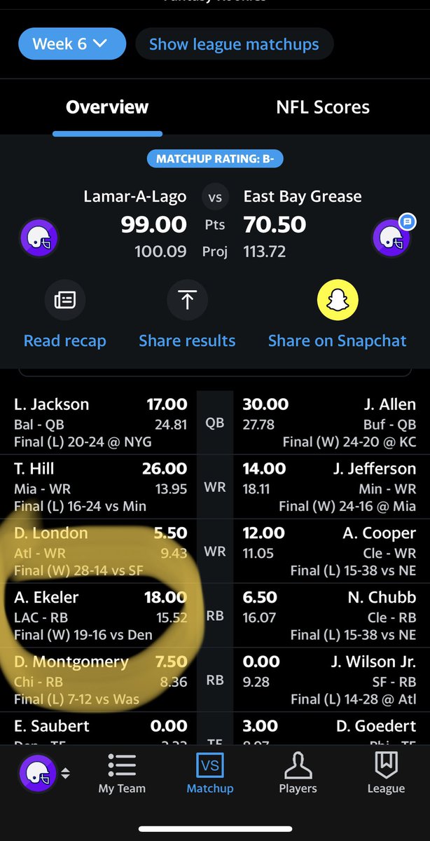 schierby's tweet photo. @AustinEkeler #ekelerchallenge ⚡️⚡️Bolt Up⚡️⚡️ https://t.co/HS8riDE4kE
