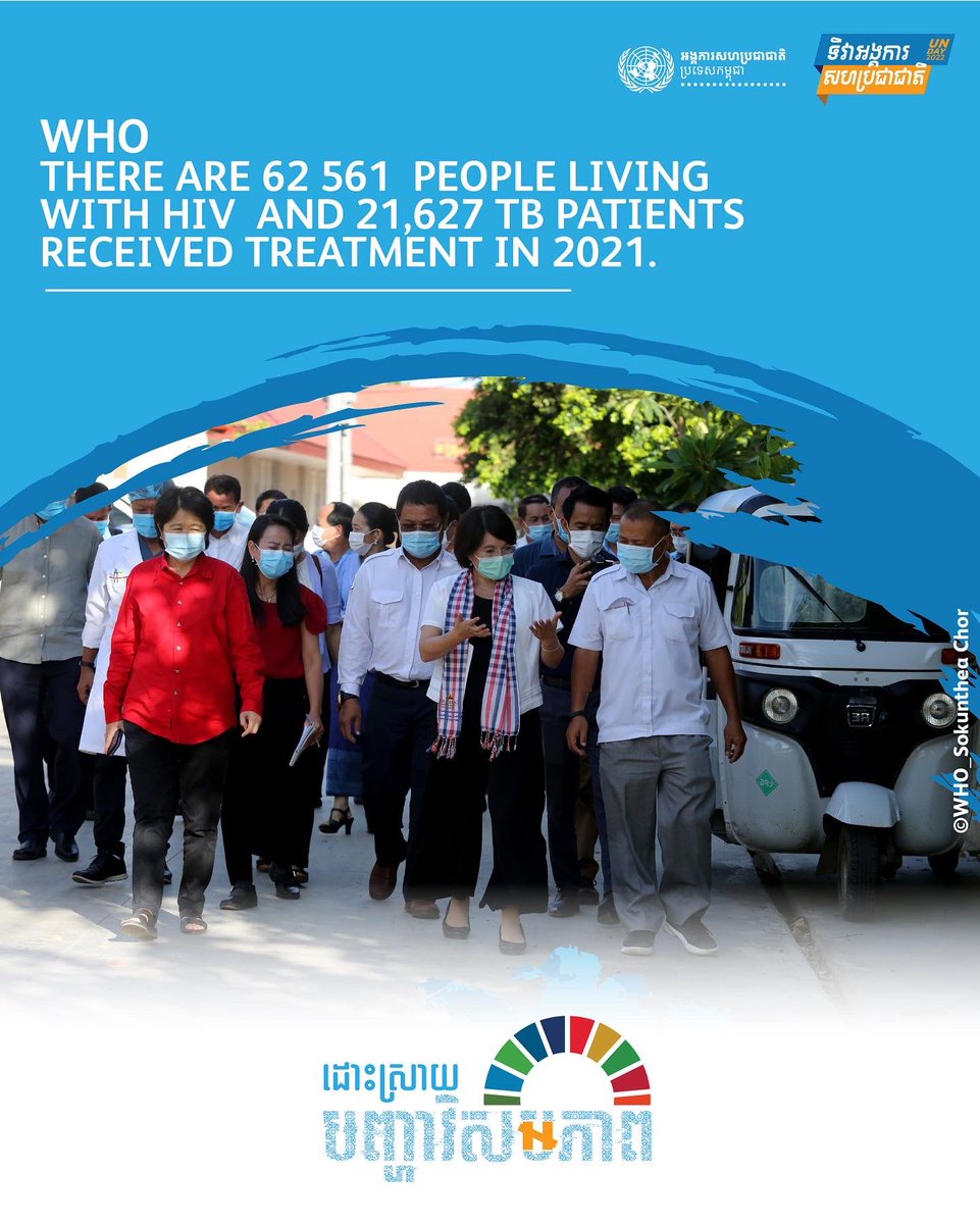 UNCambodia's tweet photo. #WHO works closely w/ national programmes of the Ministry of Health to implement the nat’l strategic plans, tailored & introduced innovative interventions to reach the unreached vulnerable & #KeyPopulation, & maintain HIV & TB services during #COVID19.
#UNDay2022 https://t.co/ePxqjTZpjX