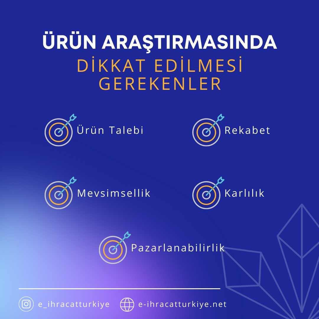 eihracatTR's tweet photo. Ürün araştırmalarında nelere dikkat etmelisiniz?

e-İhracat ve e-Ticaret hakkında daha fazla bilgi için bizi takip etmeyi unutmayın! https://t.co/bwtpBneHAe
