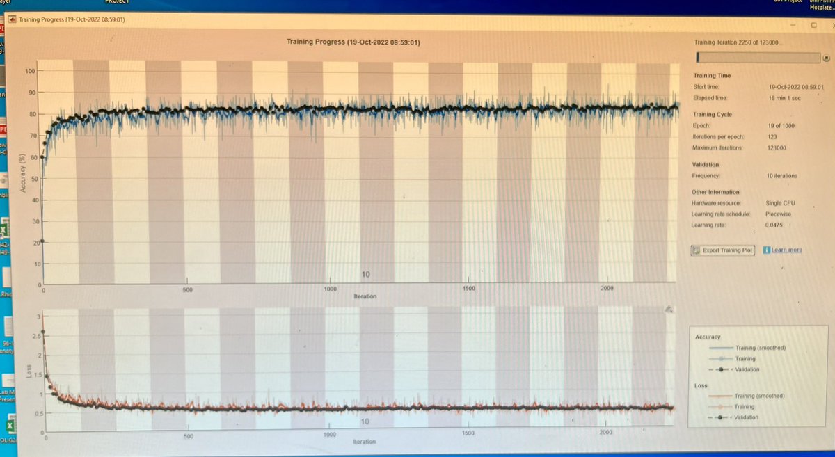 kel wing (@kelwingfield) on Twitter photo thanks to <a href="/JAX_Education/">JAX Genomic Education</a> i have gained a deeper understanding of machine learning! i’m currently re-training an existing supervised classifier and i feel more comfortable with the process and interpreting the results. let’s see if this finishes training by the end of the day 😅 thanks to <a href="/JAX_Education/">JAX Genomic Education</a> i have gained a deeper understanding of machine learning! i’m currently re-training an existing supervised classifier and i feel more comfortable with the process and interpreting the results. let’s see if this finishes training by the end of the day 😅