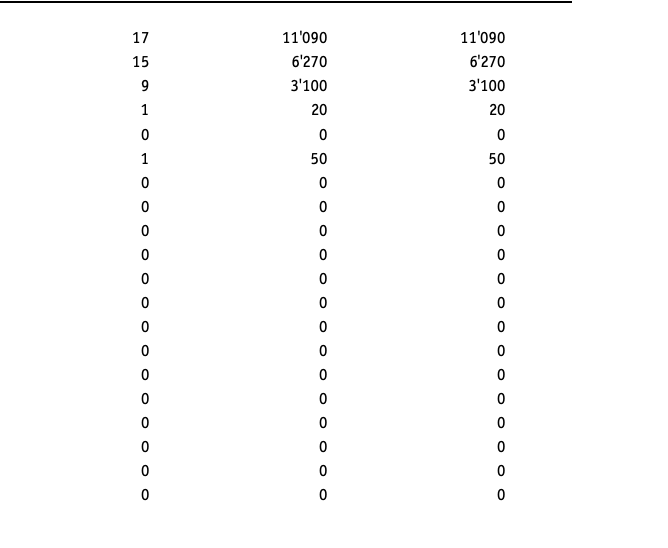 George Gammon tweet media