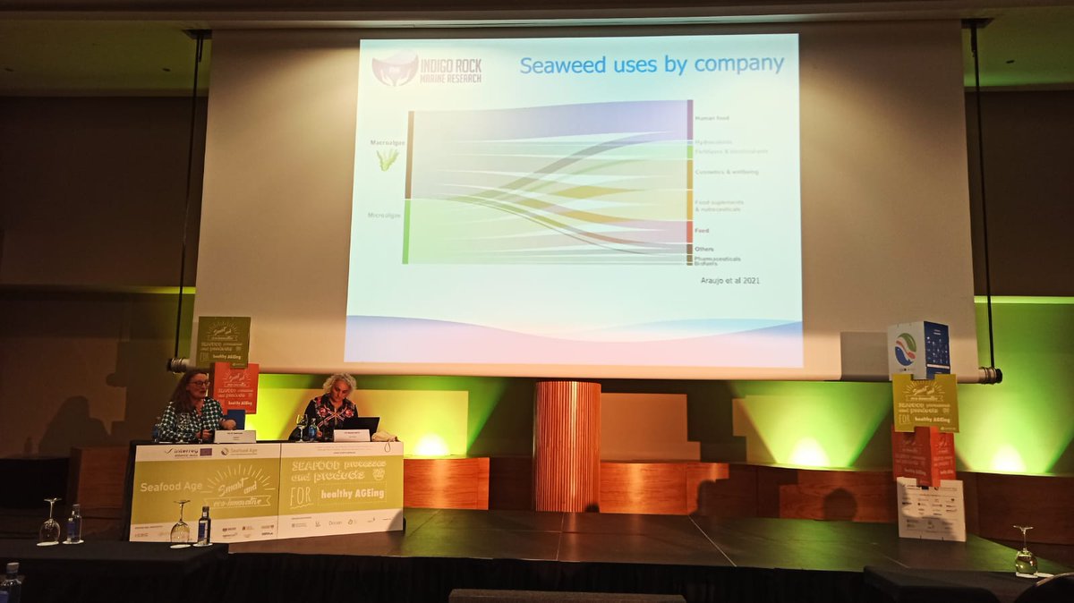 Julie Maguire from Indigo Rock Ireland is presenting seaweed value chains in Europe. See the multiple algae issues in the picture! Julie Maguire nos presenta las cadenas de valor de las macroalgas en Europa. <a href="/AtlanticArea/">Interreg Atlantic Area</a>