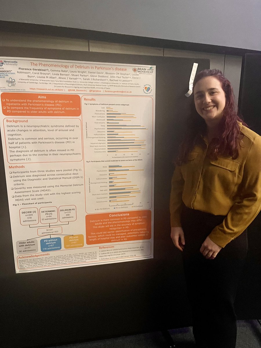 Gemma Bate (@gemmabate81) on Twitter photo Attending the #DeliriumReady2022 conference today. <a href="/TEWV/">Tees, Esk & Wear Valleys NHS Foundation Trust</a> <a href="/MADEinHEENE/">MADE in HEENE</a>
Brilliant poster presentation Flo <a href="/FGerakios/">Florence Gerakios</a> <a href="/BAM_Research/">BAM Research Group</a> <a href="/UniofNewcastle/">Newcastle University</a> Attending the #DeliriumReady2022 conference today. <a href="/TEWV/">Tees, Esk & Wear Valleys NHS Foundation Trust</a> <a href="/MADEinHEENE/">MADE in HEENE</a>
Brilliant poster presentation Flo <a href="/FGerakios/">Florence Gerakios</a> <a href="/BAM_Research/">BAM Research Group</a> <a href="/UniofNewcastle/">Newcastle University</a>