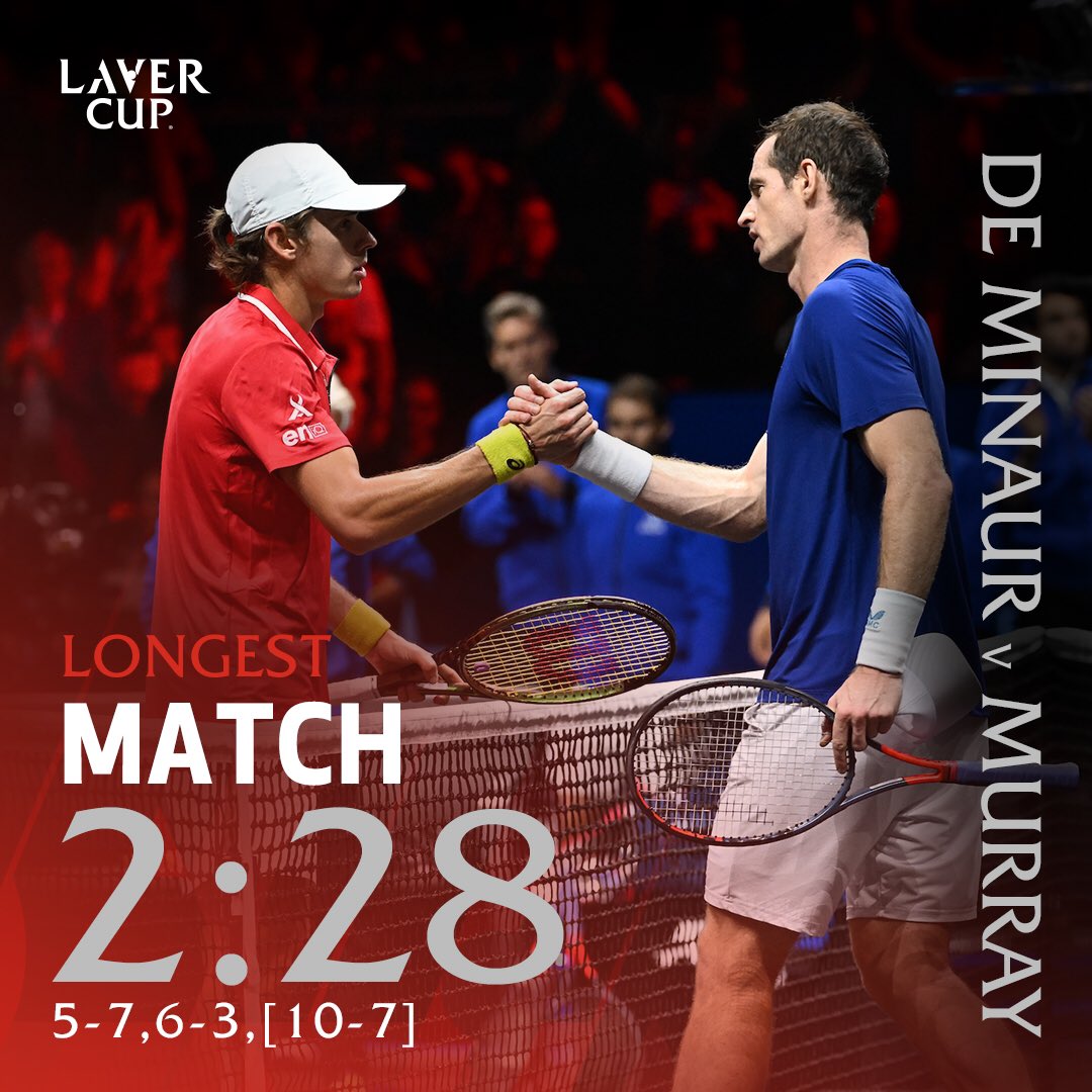 A come-from-behind victory secured the first point for Team World on Day 1 at Laver Cup London 2022.