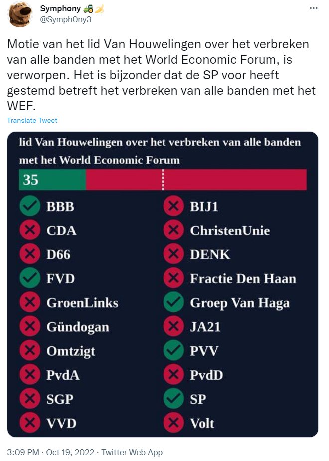 De SP zit weer in het foute kamp