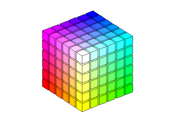 scharler's tweet photo. Cleve Moler (the inventor of @MATLAB) just submitted an entry to the #MATLAB code contest at MATLAB Central: https://t.co/EGufXxK1Xt https://t.co/DtVT9hU1BA