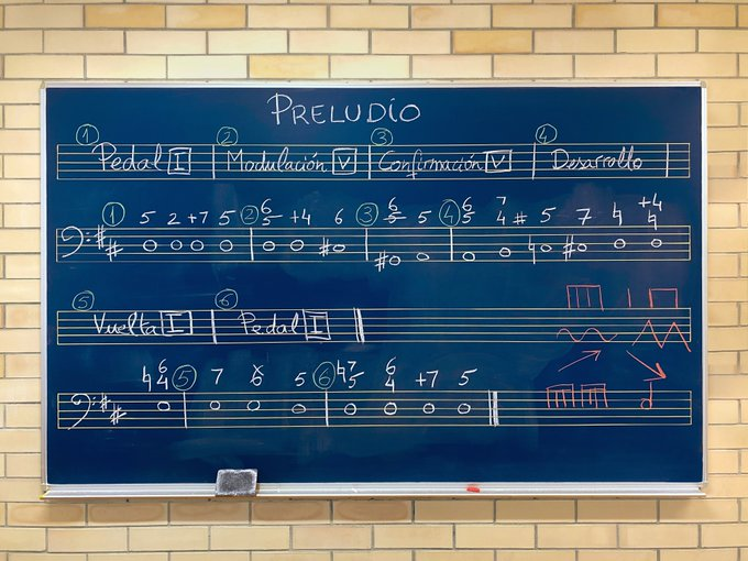 patfer_alc's tweet photo. La forma más fácil de entender la #músicabarroca https://t.co/5EaiN7yv4e