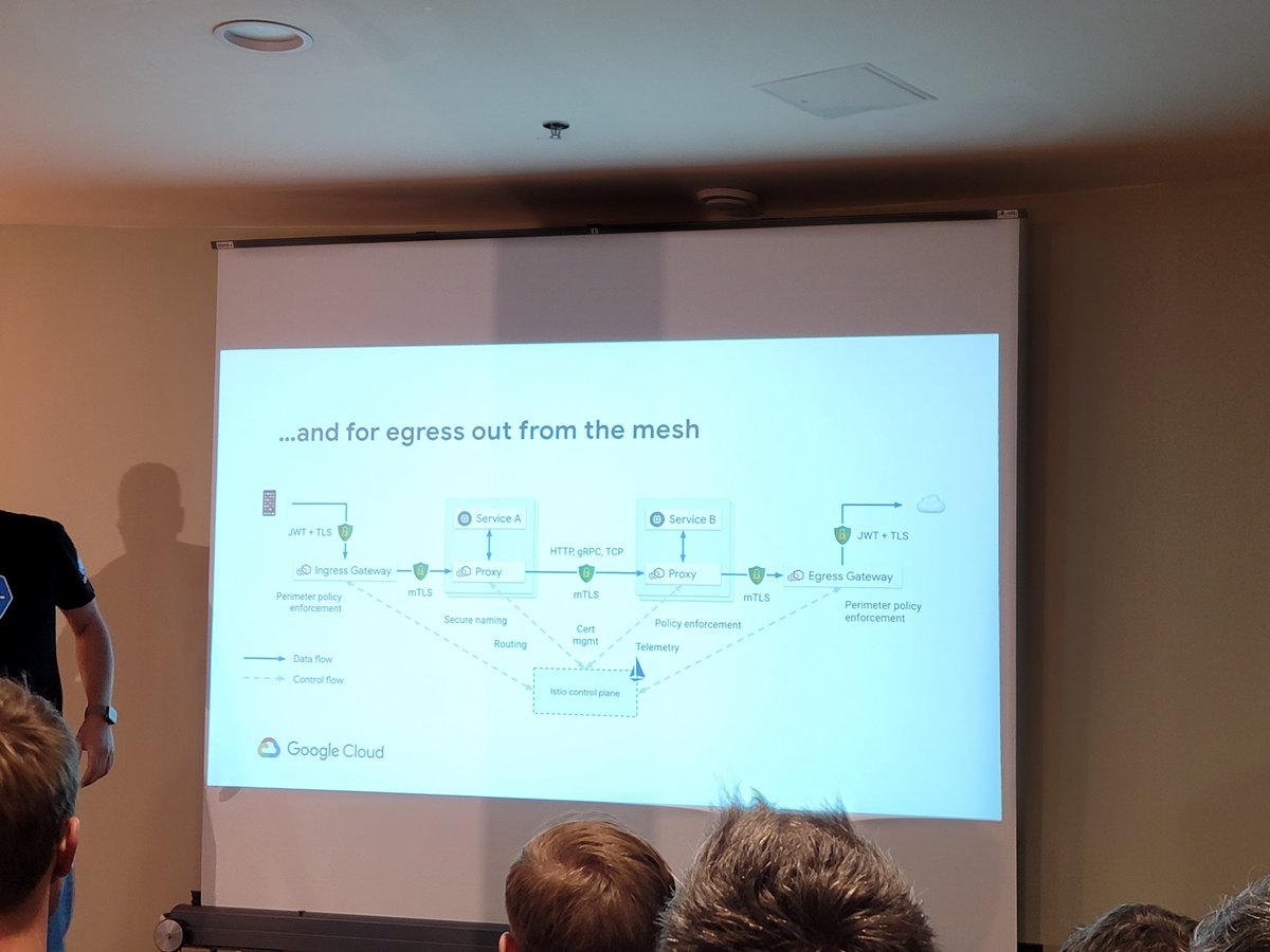 grigala_'s tweet photo. Very interesting talk by @boredabdel @Baselone about Service Mesh with @IstioMesh @kubernetesio #BaselOne22 #BaselOne https://t.co/4Q2zZ2Vqaa
