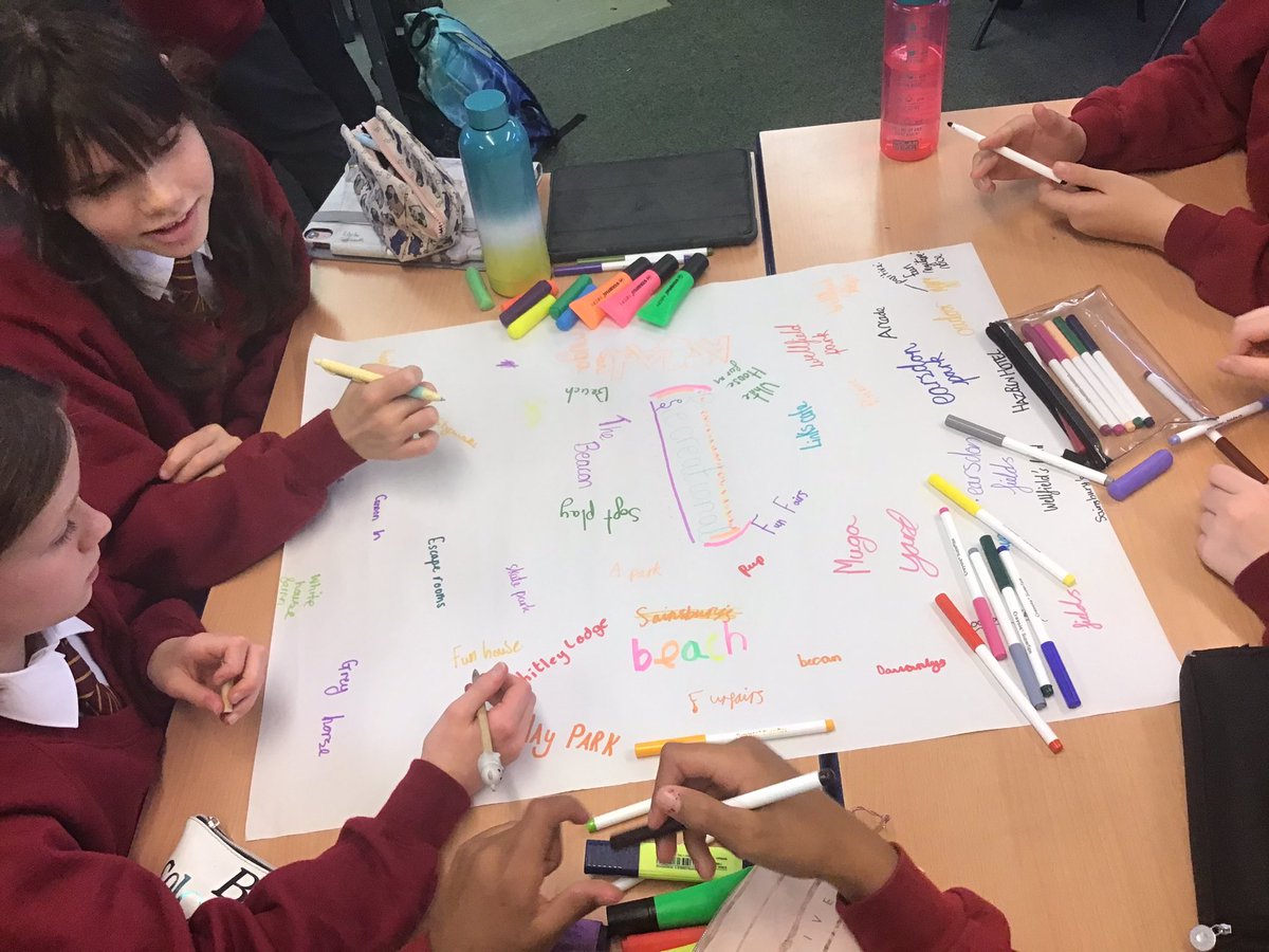 WellfieldMiddle's tweet photo. Y6 are using group planning today to plan their ideas for a formal letter about land use. It slows us to share and draw on everyone’s ideas in our writing ✍🏻 #WMSCreativity #WMSCommunication https://t.co/2oHhIzORcQ