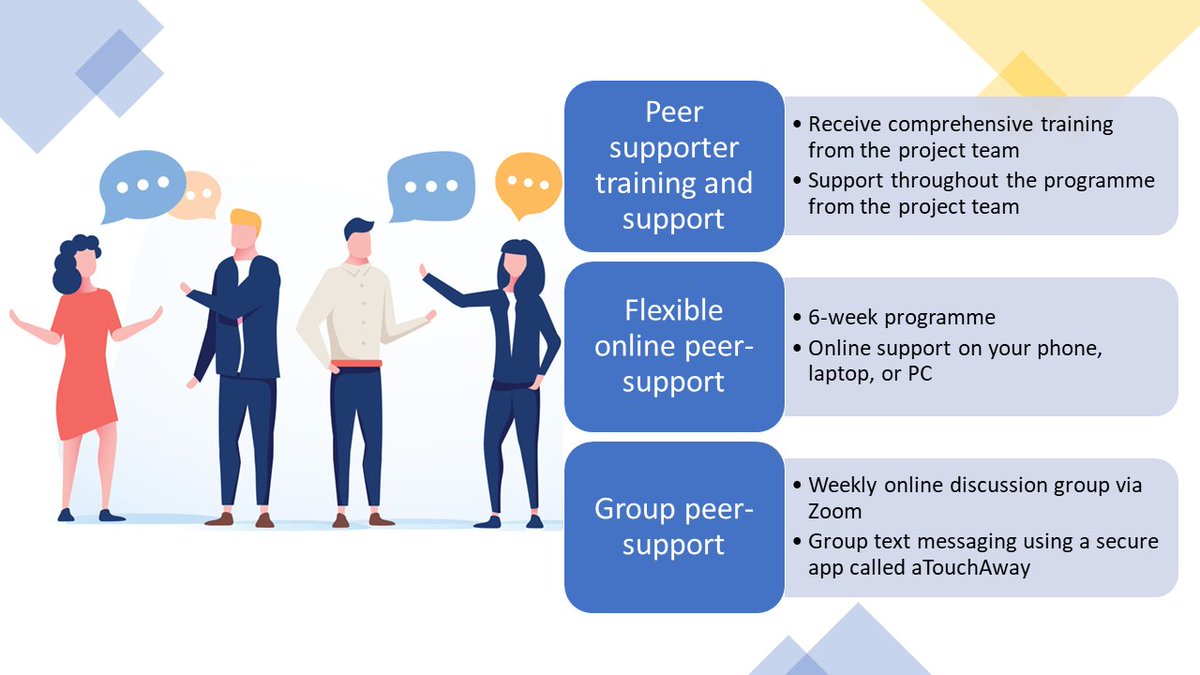 Life Lines (@lifelines_icu) on Twitter photo We have created a 6-week online programme of peer support for friends and family members of #ICUsurvivors.
We are looking for people to use their experience to help other families by becoming a Peer Support Volunteer.
For full details, email the team at ICUpeersupport@kcl.ac.uk We have created a 6-week online programme of peer support for friends and family members of #ICUsurvivors.
We are looking for people to use their experience to help other families by becoming a Peer Support Volunteer.
For full details, email the team at ICUpeersupport@kcl.ac.uk
