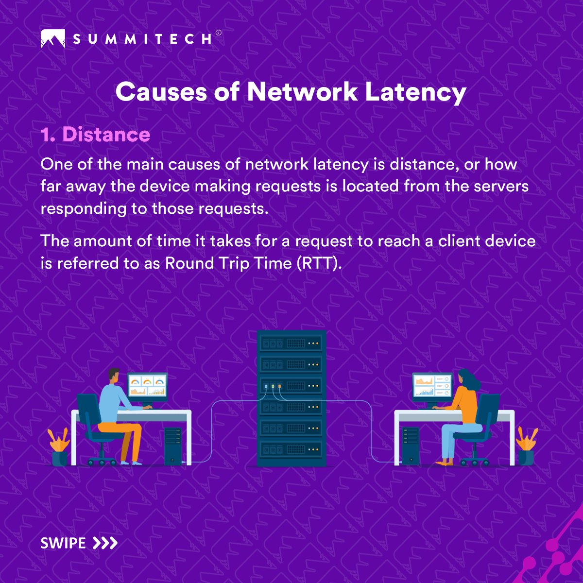 SummitechIO's tweet photo. The internet is a vital part of this digital age, and good Internet makes a huge difference. This is why understanding network latency is of great use.
#networklatency #latency #internet #network #itsupport #summitech https://t.co/dXUeMJO6mH