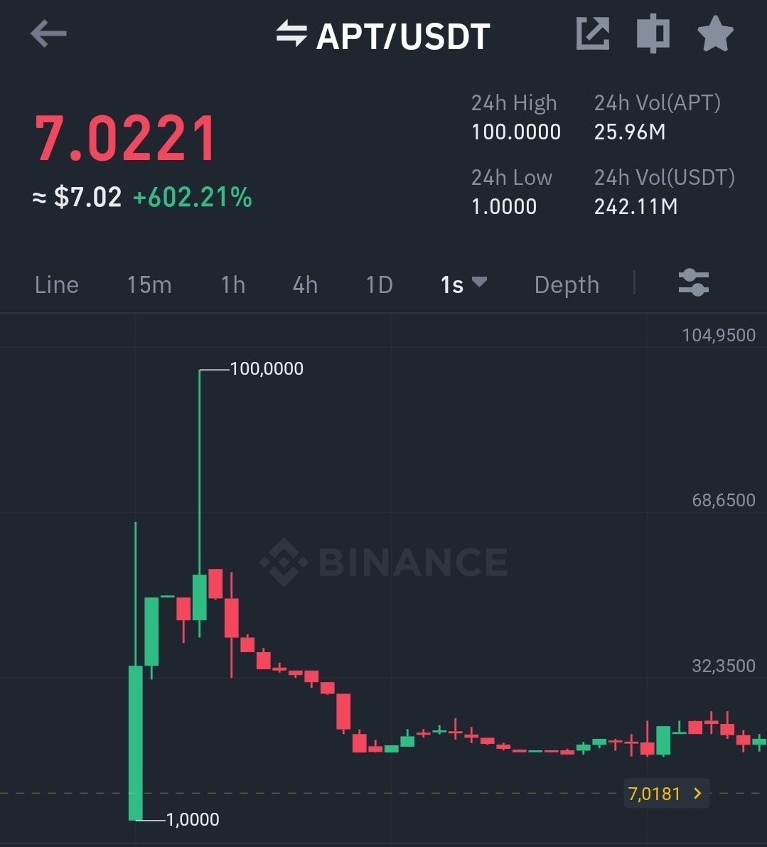 Crypto Blitz tweet media