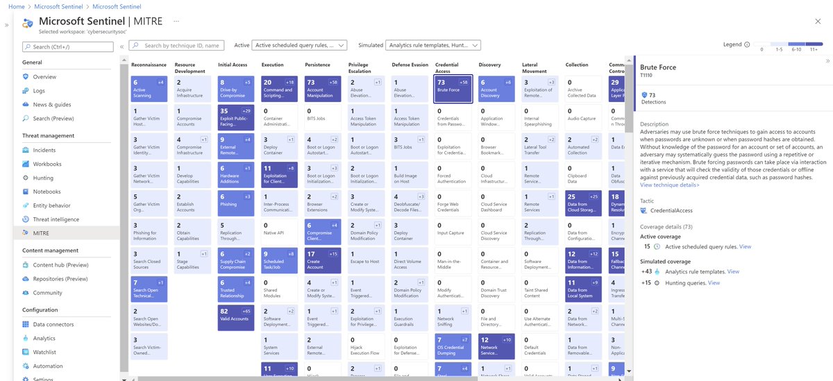 Trying to figure out what your MITRE ATT&amp;CK coverage looks like?

Check out the Microsoft Sentinel feature for that

learn.microsoft.com/azure/sentinel…