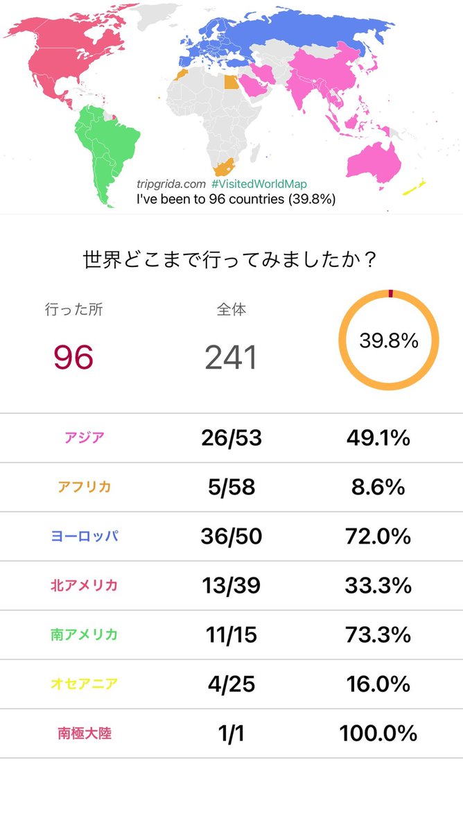 poke_yssy's tweet photo. キリバス🇰🇮産有難うございます...区切りの100ヶ国が見えてきた。。。

世界コンプ:96/241ヶ国
#pokemonGo
#PokemonGOfriend
#WorldAbsolCollection
#Absolraid
#世界へ届け https://t.co/iGyuV8U27K