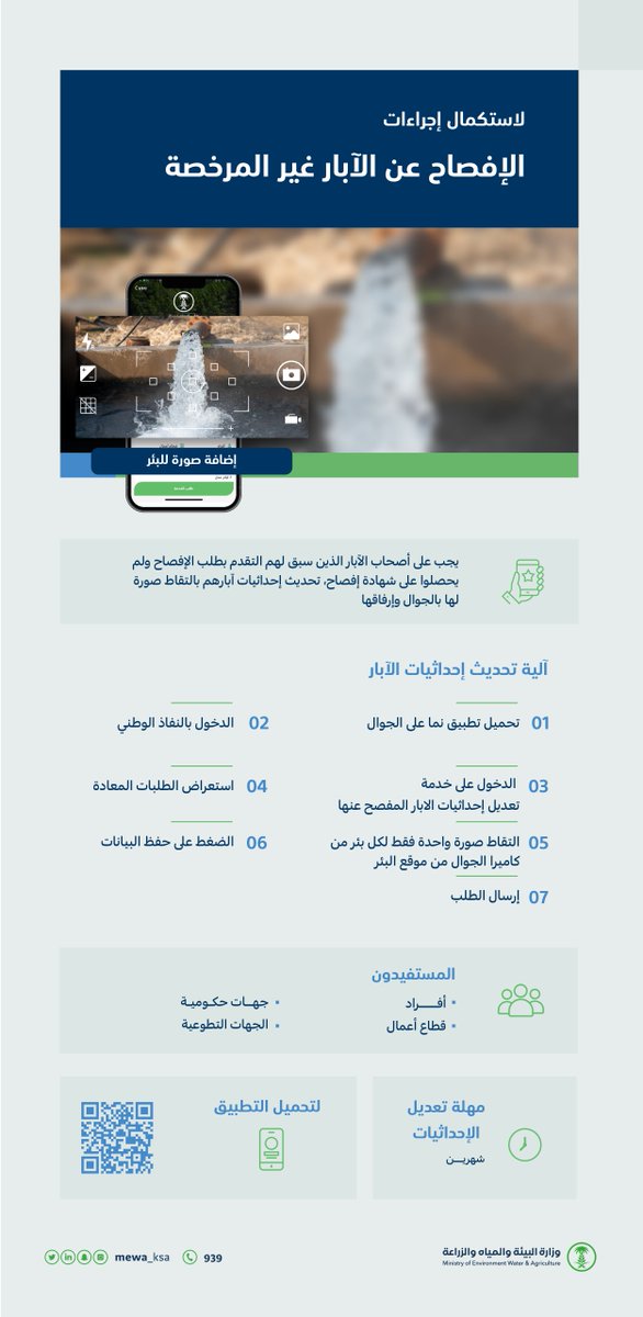 استكمالًا لإجراءات الإفصاح عن الآبار غير المرخصة،تدعو الوزارة أصحاب الآبار الذين لم يحصلوا عن شهادة إفصاح بتحديث إحداثيات آبارهم عن طريق تطبيق "نما".