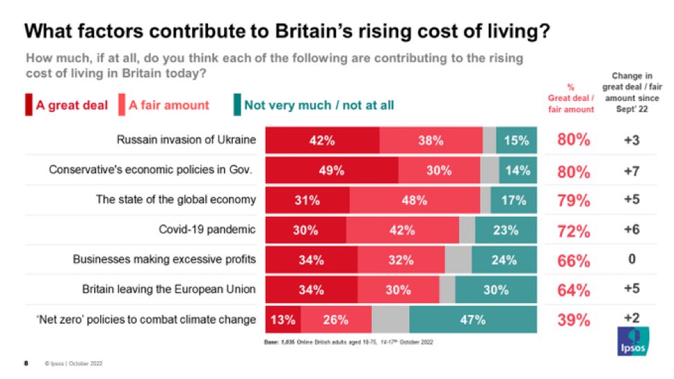 Ben Page tweet media