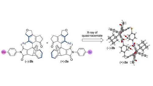 HelvChimActa (@helvchimacta) on Twitter photo Christof Sparr <a href="/christof_sparr/">Christof Sparr</a> <a href="/UniBasel_en/">University of Basel</a> describes X-ray crystallographic studies of quasi-racemates for absolute configuration determinations #Dunitz_Issue #OpenAccess onlinelibrary.wiley.com/doi/10.1002/hl⦠Christof Sparr <a href="/christof_sparr/">Christof Sparr</a> <a href="/UniBasel_en/">University of Basel</a> describes X-ray crystallographic studies of quasi-racemates for absolute configuration determinations #Dunitz_Issue #OpenAccess onlinelibrary.wiley.com/doi/10.1002/hlā¦