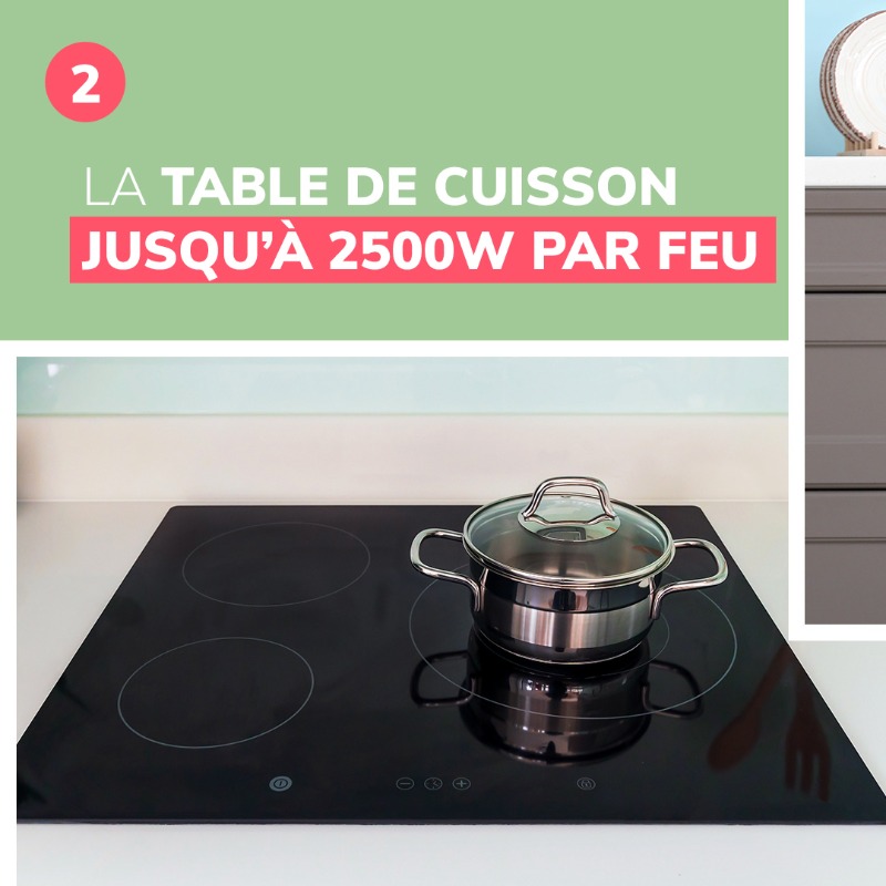 rte_france's tweet photo. Grille-pain, friteuse, four électrique... Quels sont les appareils de cuisine particulièrement gourmands dont il faudra limiter ou décaler l'utilisation entre 8h et 13h, puis entre 18h et 20h cet hiver ?

TOP 5 👇