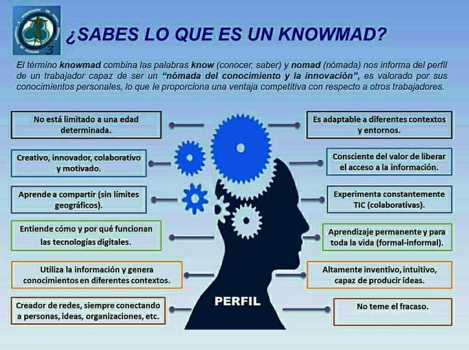 virginiog's tweet photo. ¿Sabes que es un knowmad ? Nómadas de Conocimiento y la innovación profesionales del futuro (o del presente) https://t.co/toBVCORsjb