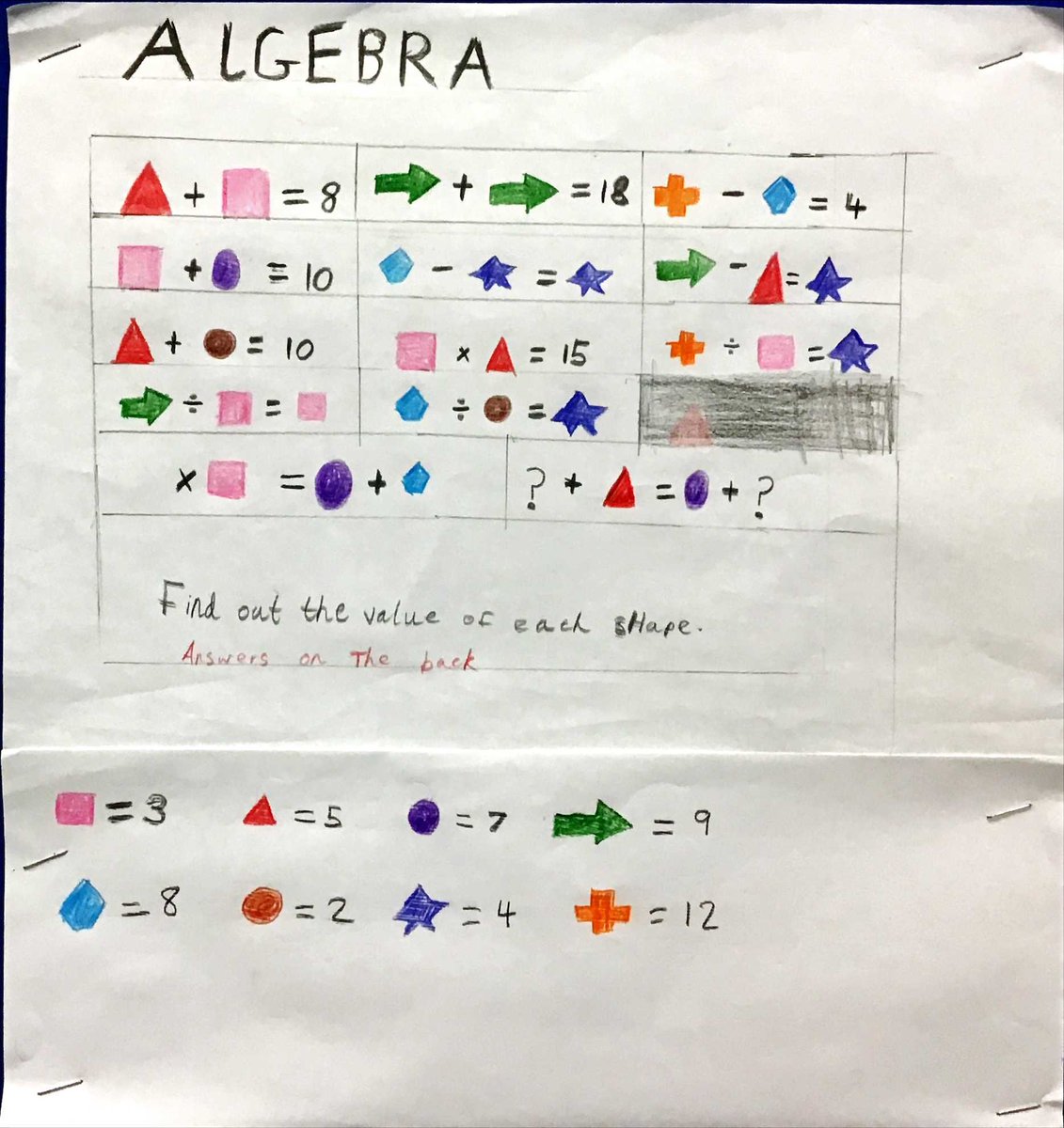 OatlandsColl's tweet image. Some of the excellent maths posters made by 2nd years to promote #mathsweek2022