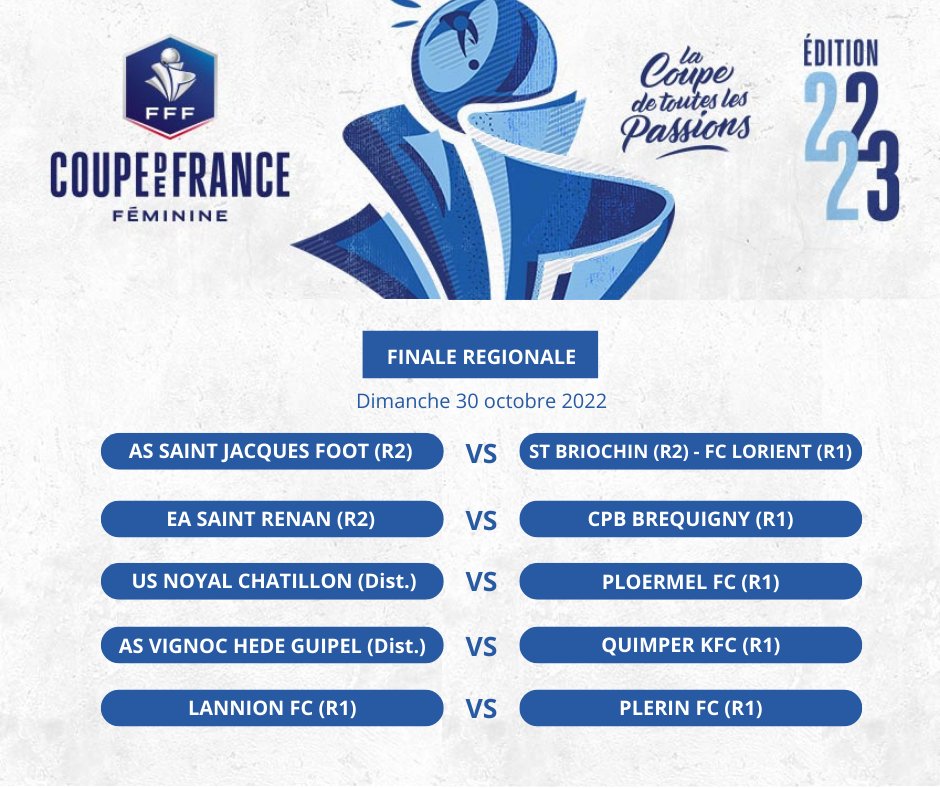 [COUPE DE FRANCE FEMININE]
Le tirage au sort de la finale régionale ⤵
Les rencontres sont programmées le dimanche 30 octobre 2022.

@EASTRENAN @CpbBreqFeminine <a href="/PloermelFC/">Ploërmel FC</a> <a href="/AsvhgFoot/">ASVHG Foot</a> <a href="/PlerinFeminines/">Plérin FC Féminines</a>