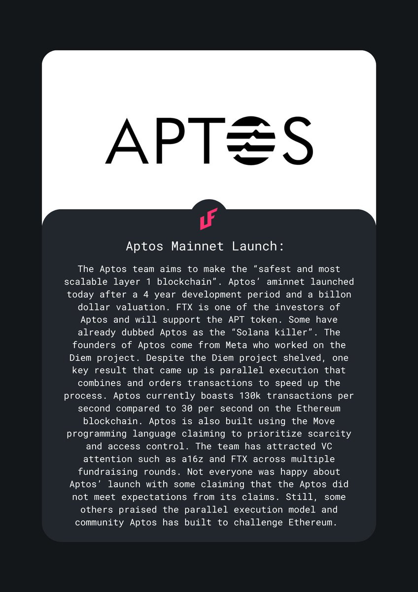 APTOS's mainnet launch.