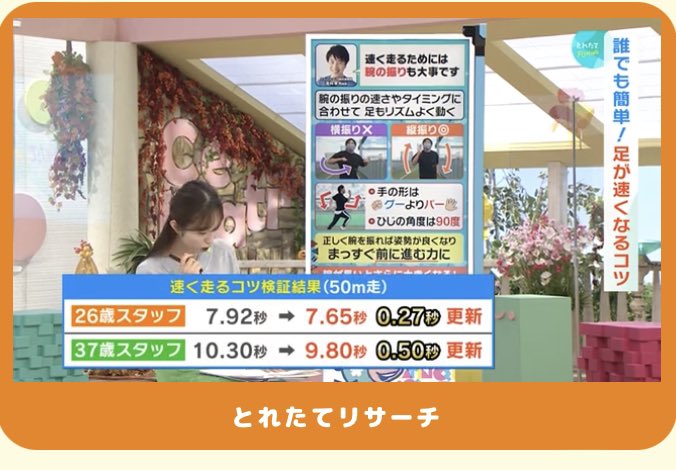 足が速くなる Twitter Search Twitter