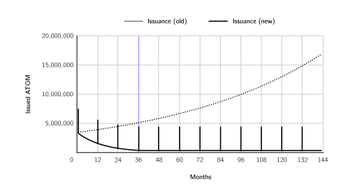 García ⚡ tweet media