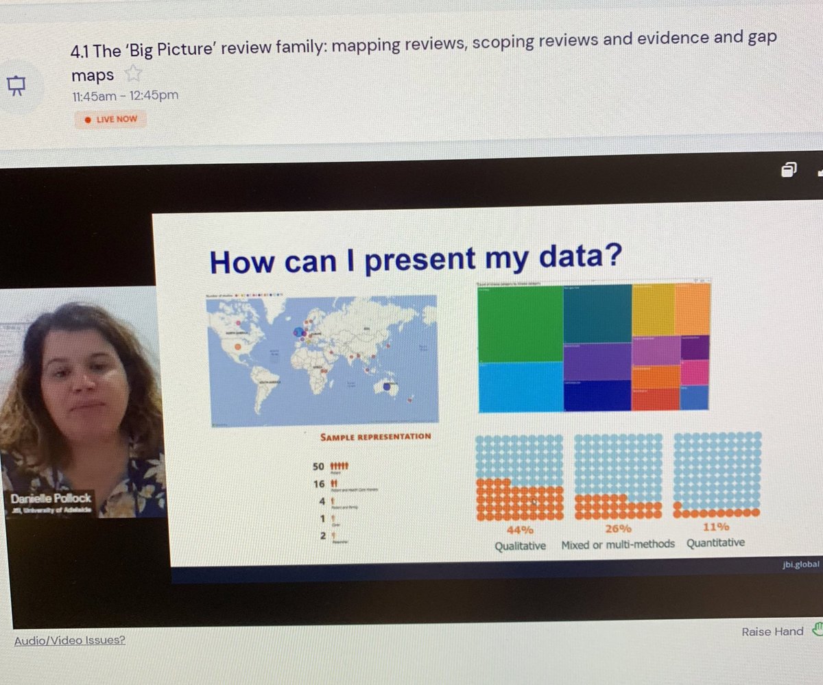 Danielle Pollock at #WWGS2022 says that scoping reviews are too often “death by table” - find some ways to present the data visually. Our @eshackathon projects (eg EviAtlas) might help display data more interactively.