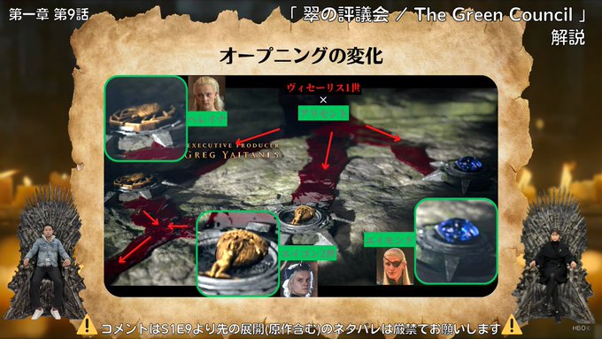 ゲーム オブ スローンズ 解説ガイドブック 全73エピソードを攻略