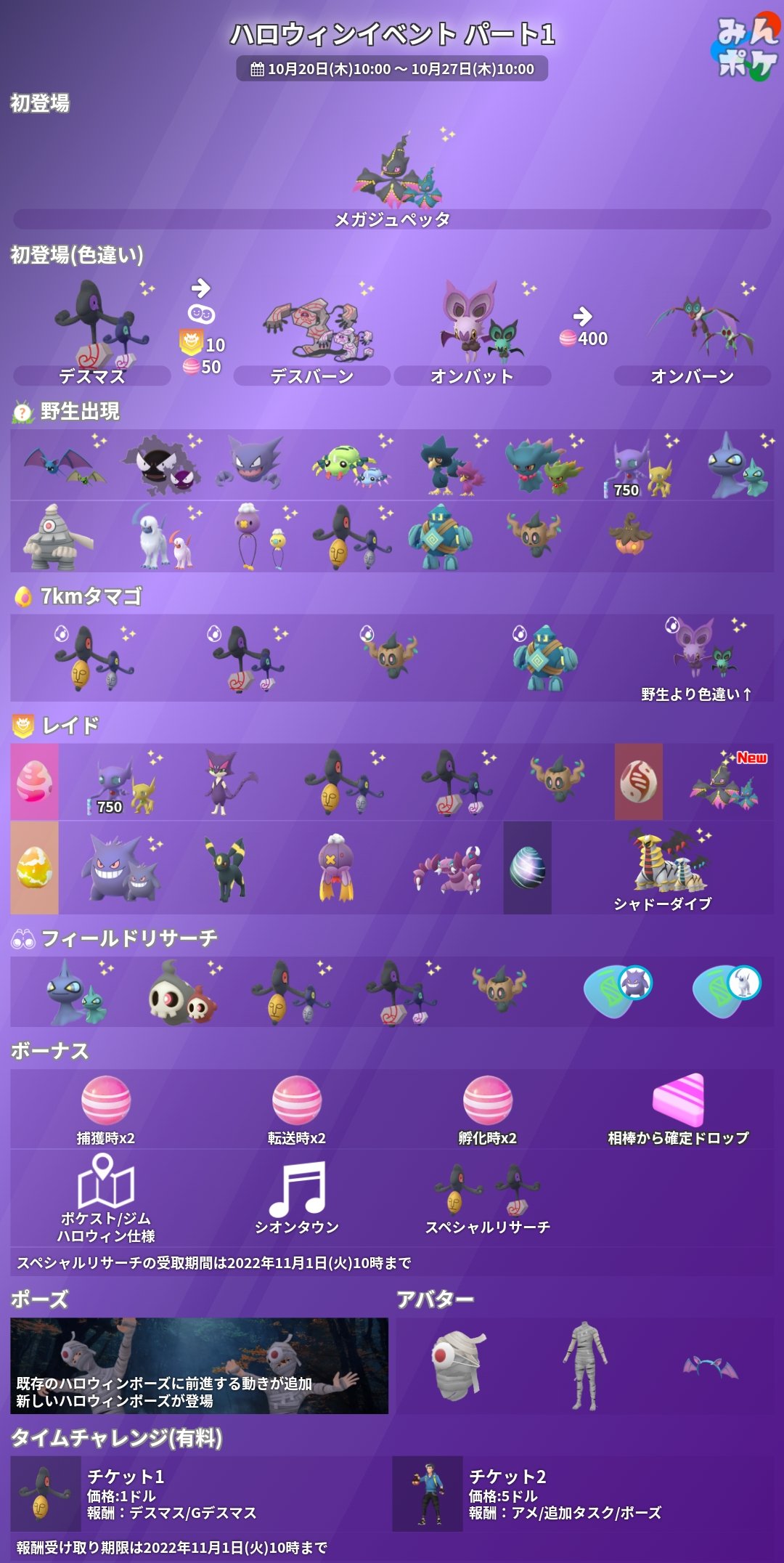 ハナクマ Team ぶろいら Hanakumayuu Twitter