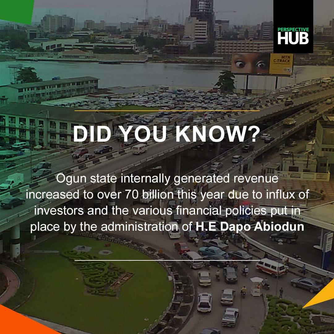 Perspectivehub_'s tweet photo. Did you know ogun state internally generated revenue increased to over 70 billion naira? 

#Ogunsate #DapoAbiodun https://t.co/A4GkBHNXRG