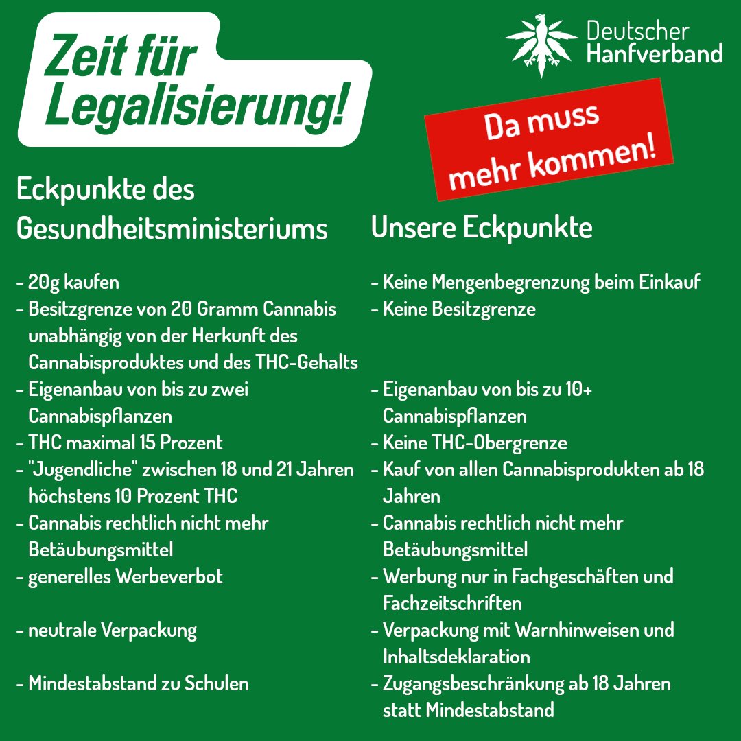hanfverband's tweet image. Der @RND_de hat Details aus dem Entwurf des Eckpunktepapiers veröffentlicht. Die dort skizzierten Grundzüge sind nicht geeignet, den Schwarzmarkt zurückzudrängen.
Wir haben die Eckpunkte der Regierung und unsere Eckpunkte gegenübergestellt. 

hanfverband.de/nachrichten/pr…