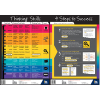 teacherdiaryau's tweet photo. Teacher Planner offers a teacher a handy platform to plan and mange their time, workload and specific information.
https://t.co/E9NnKoupvn
#teacherplanner #planner #teacher https://t.co/dilUdrYCQ5