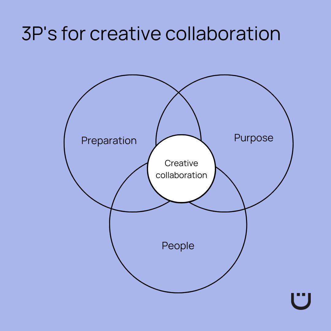 The Future Kind Collective tweet media