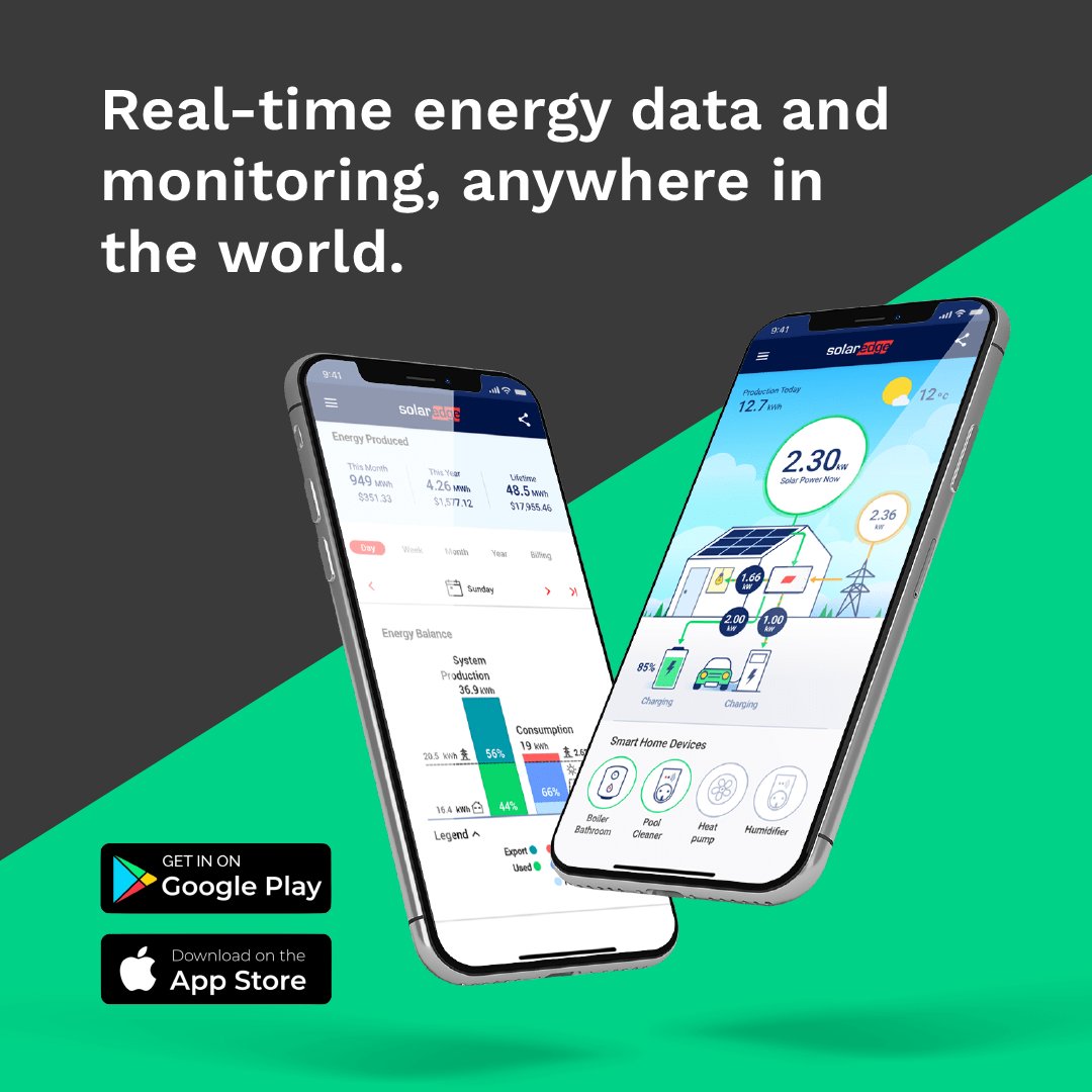 BrightSparkEn's tweet photo. #mySolarEdge mobile app 📱Your go-to app for compatible solar, battery and EV charger installations from @SolarEdgePV 🔆
📊 Track your energy consumption
📉 Limit energy usage
📈 Make monthly savings
More info 👇 https://t.co/Pwrq7BZpN0