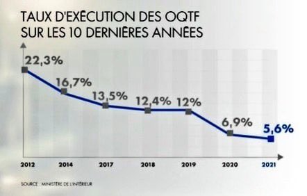 Eric Zemmour tweet media