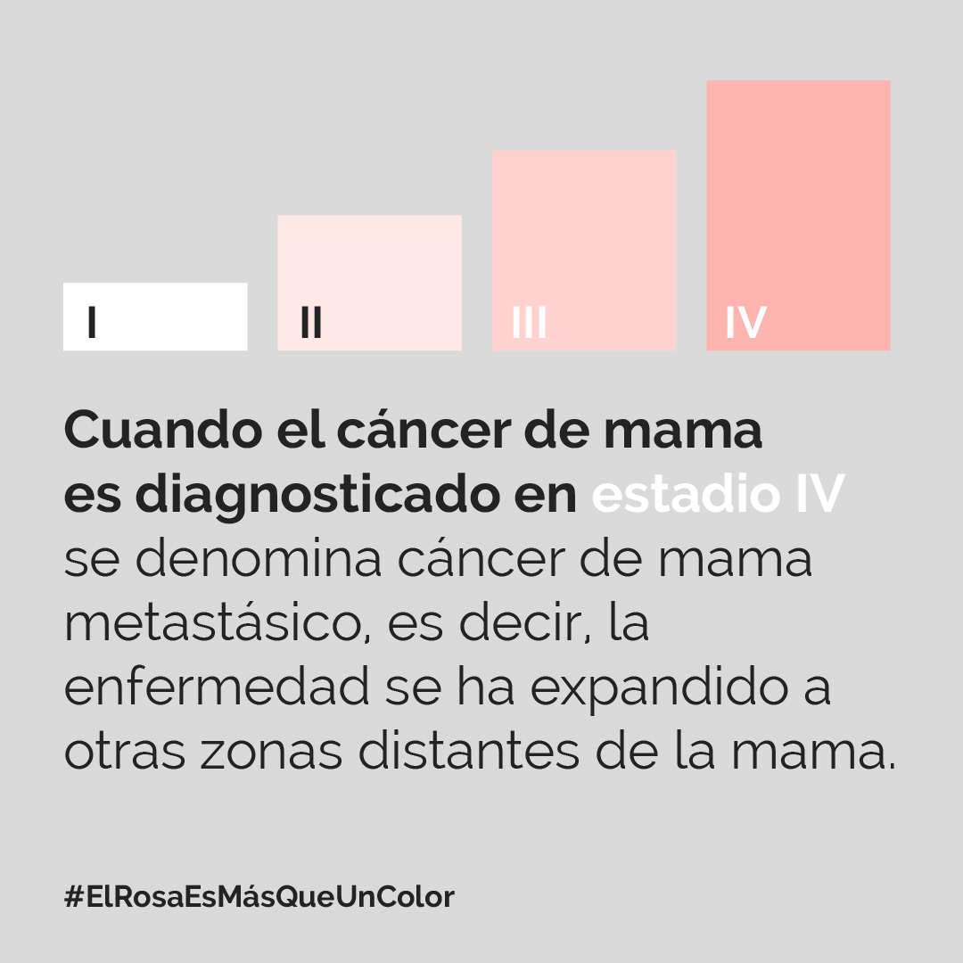 ContraCancerLE's tweet photo. 🎗En el cáncer de mama todavía queda mucho por hacer #ElRosaEsMásQueUnColor

¡Únete con tu camiseta!👕

https://t.co/OGE7SMsJIq

#leonesp #ccleon #asociacionespañolacontraelcancerenleon #cancerdemama #investigacioncancerdemama #mama #diamundialdelcancerdemama https://t.co/SxEu6qvgmp