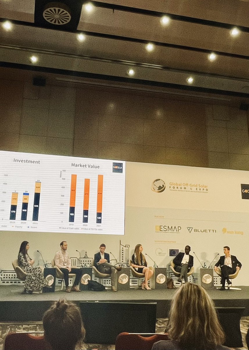 reseeger's tweet photo. Fascinating debate @OGSolarForum about how to balance corporate performance and profit with social impact. Panel agrees more creative approaches are crucial #offgridsolarforum https://t.co/OQCrPTHsFf