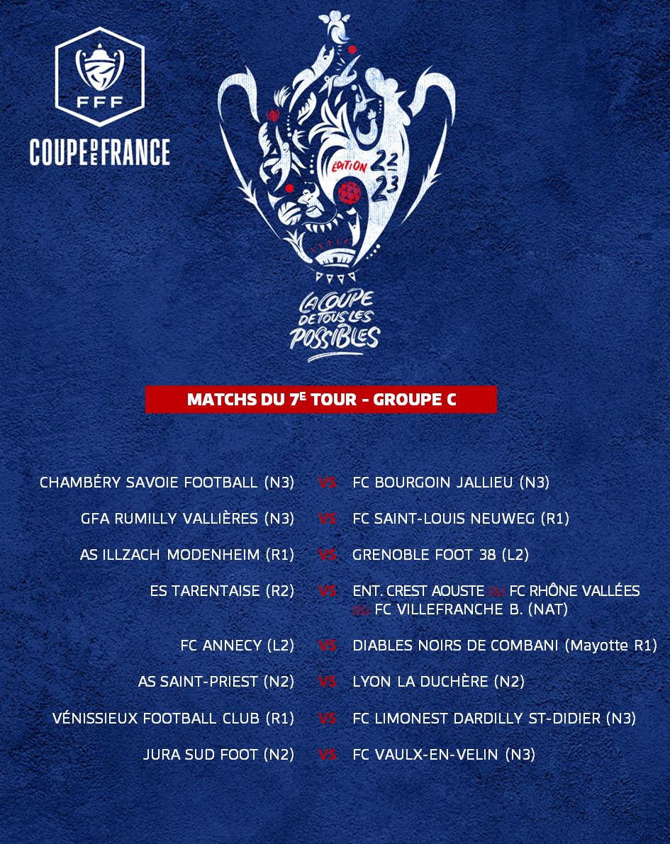 Coupe de France Crédit Agricole tweet media