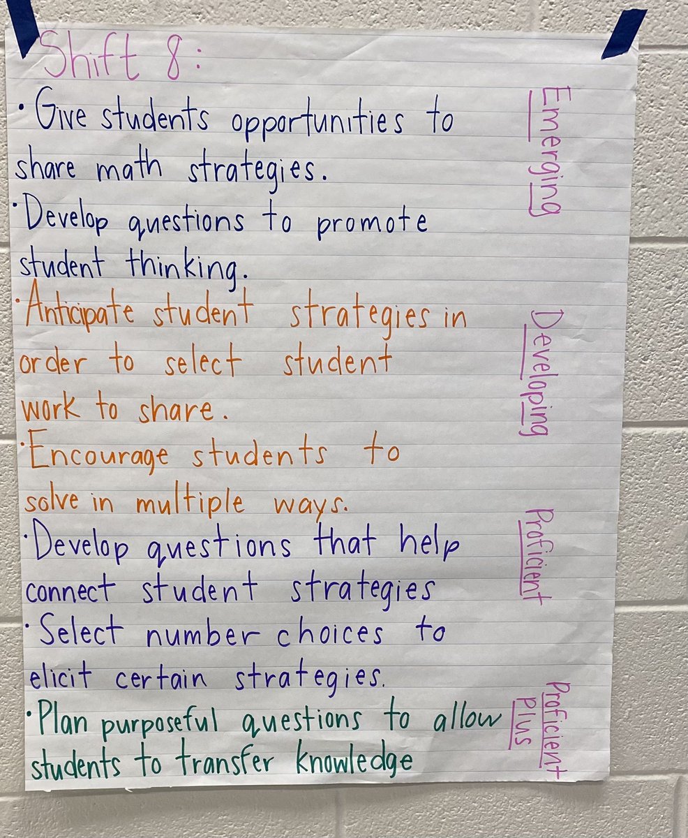its_me_MissP's tweet image. Goal setting along the Continuum of Shifts in Classroom Practice. @MathematicsFcps #mathjoy #mathsweek2022