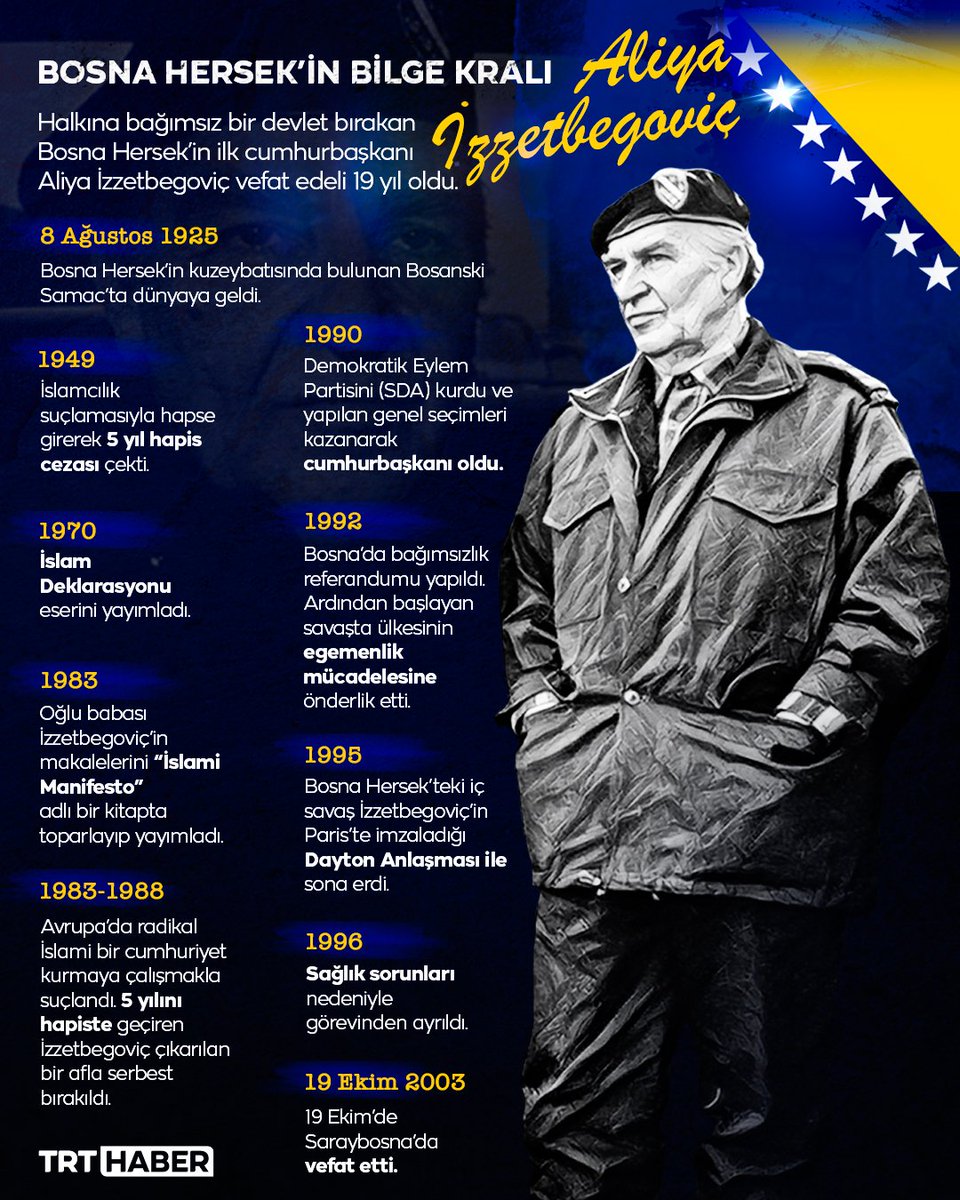 “Sloganımız şu: Kendinden olanı sev, ötekine saygı göster.”

Kendini aşma ve hakka ulaşma cehdiyle bir ömür süren, Bilge Kral #Aliyaİzzetbegoviç’i rahmetle yad ediyorum.