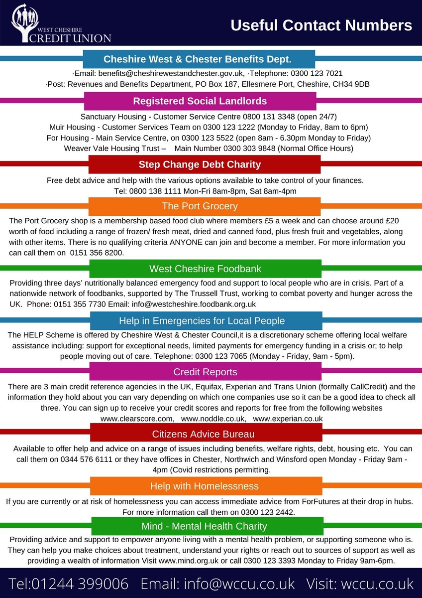 A list of useful numbers for you to keep at hand.