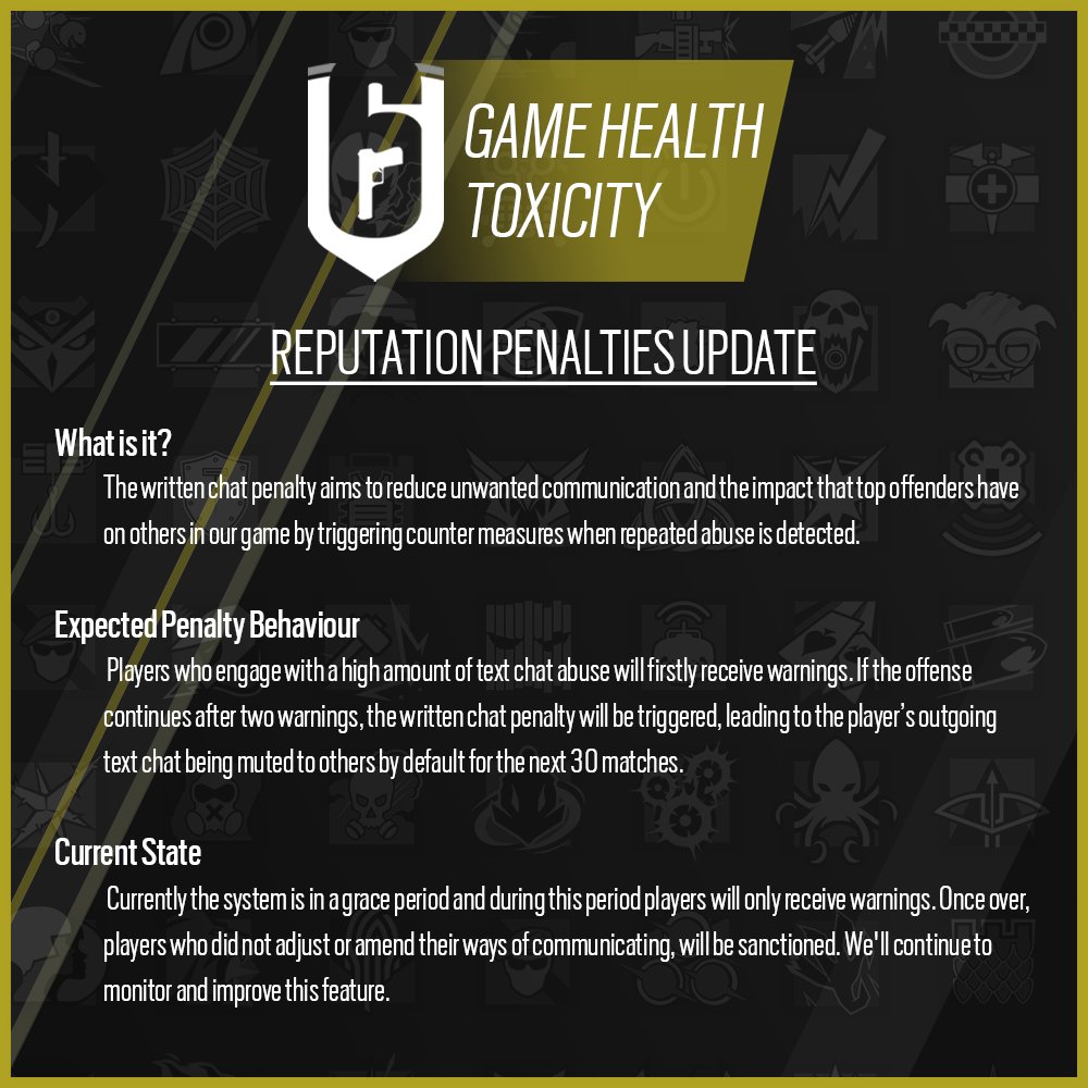 Rainbow Six Siege on Twitter: "We have an update to share regarding the  Text Chat Reputation and its penalties. https://t.co/lN79Qz9vRM" / Twitter