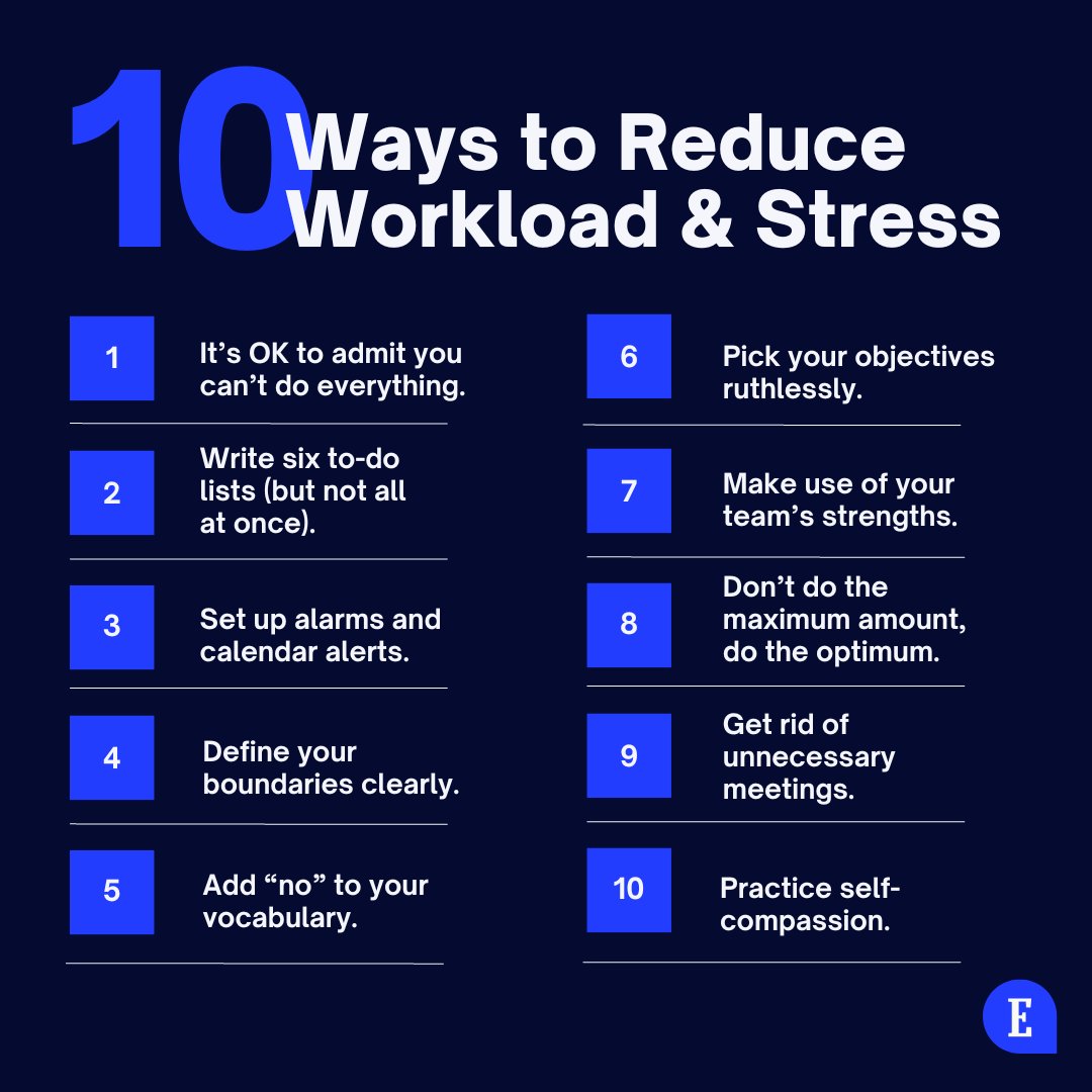 10 ways to reduce workload and stress. @babybondgirl @davidlogan2020 @rockchristopher @drnikolova_rumi @muz4now @LaVerne90748971 @chrissy_clarke @alvin_manova @kathybaker1965 @barbaralorainen @lola24k @lovelynhild @circa13579 @RITESHSINGH447 @smallbizlady