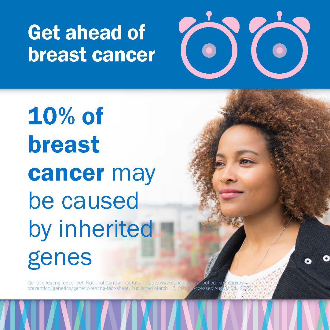 myriadgenetics's tweet photo. Discover personalized genetic insights to help you identify and manage patients with ease. Order a MyRisk™ Hereditary Cancer Test kit and unlock the power of genetic insights for you and your patients. https://t.co/ccIMJ9vNVB #breastcancer #breastcancerawarenessmonth #BCAM https://t.co/5sVkprYT8R