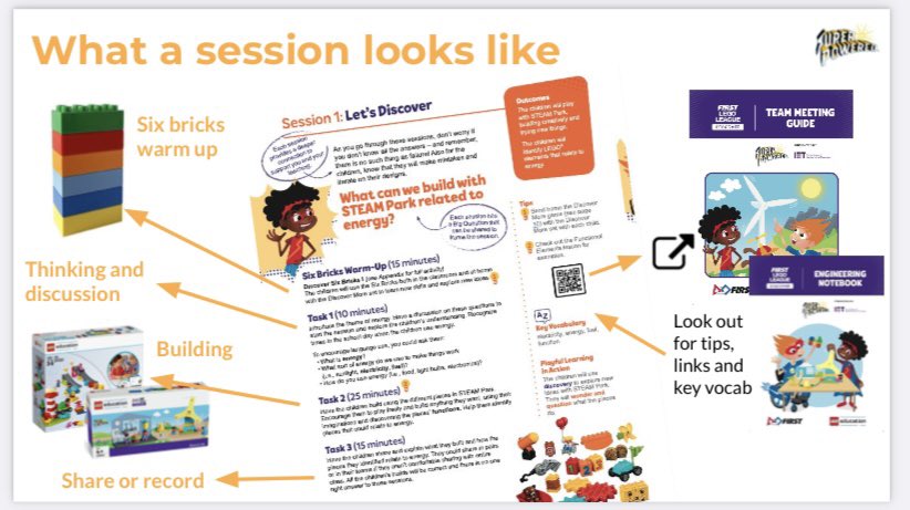 TeachICT_NT's tweet photo. We have had so much fun training EY staff from @CPS_Primary in @FLLUK Discover this morning. It’s a fabulous STEM programme for 4-6 yr olds. You can find out more here or get in touch. https://t.co/Cv2ULgmZZC @NTynesideEY @educationnortht https://t.co/UUBgbTw7Lk